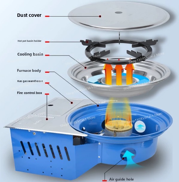 ポータブルガスコンロ（韓国焼肉用、業務用ブタンバーナー、屋外 - Camping Cooking Canister のレビューと価格