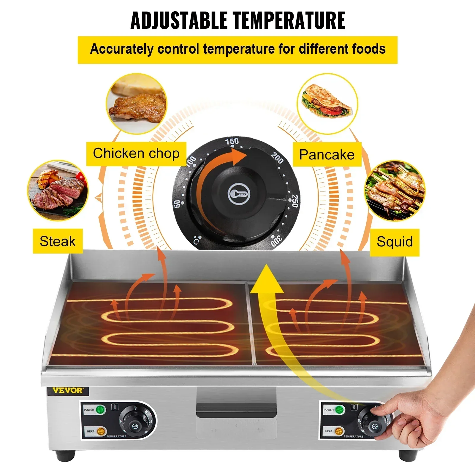 電気カウンタートップグリドル引き出し付きステンレス鋼フラット - Camping Cooking Top のレビューと価格