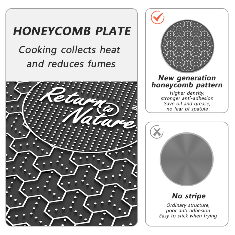 Naturehike バーベキュー調理グリルパンキャンプピク - Camping Cooking Equipment のレビューと価格
